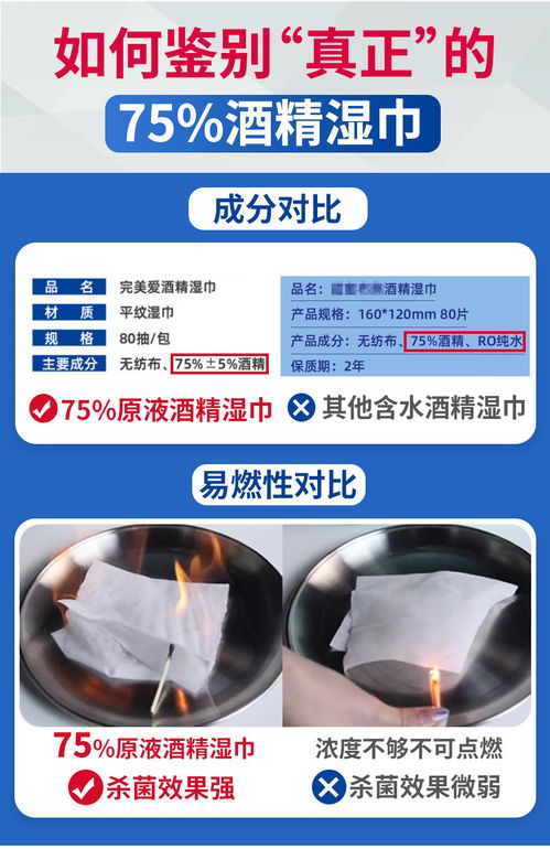 可愛多75%濃度酒精濕巾 多功能清潔，守護健康生活