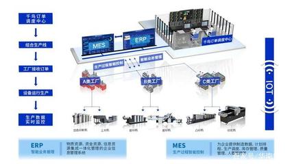 千鳥互聯(lián)榮膺2020中國(guó)印刷業(yè)創(chuàng)新十強(qiáng) 物聯(lián)網(wǎng)設(shè)備銷售成增長(zhǎng)引擎